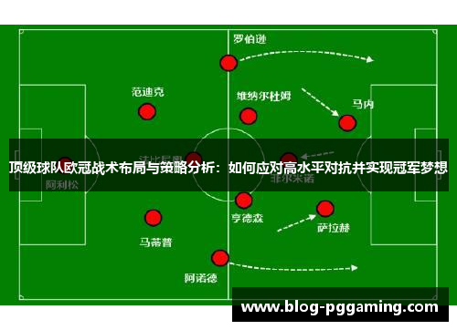 顶级球队欧冠战术布局与策略分析:如何应对高水平对抗并实现冠军梦想 顶级球队欧冠战术布局与策略分析:如何应对高水平对抗并实现冠军梦想