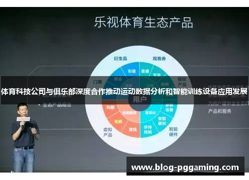 体育科技公司与俱乐部深度合作推动运动数据分析和智能训练设备应用发展 体育科技公司与俱乐部深度合作推动运动数据分析和智能训练设备应用发展