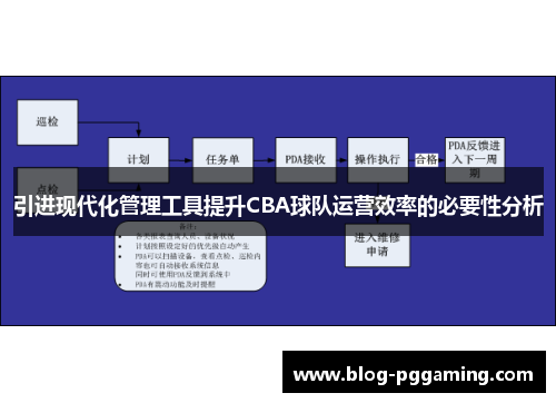 引进现代化管理工具提升CBA球队运营效率的必要性分析 引进现代化管理工具提升CBA球队运营效率的必要性分析