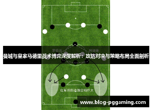 曼城与皇家马德里战术博弈深度解析:攻防对决与策略布局全面剖析 曼城与皇家马德里战术博弈深度解析:攻防对决与策略布局全面剖析