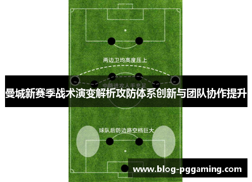 曼城新赛季战术演变解析攻防体系创新与团队协作提升 曼城新赛季战术演变解析攻防体系创新与团队协作提升