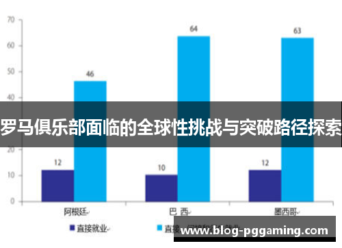 罗马俱乐部面临的全球性挑战与突破路径探索 罗马俱乐部面临的全球性挑战与突破路径探索