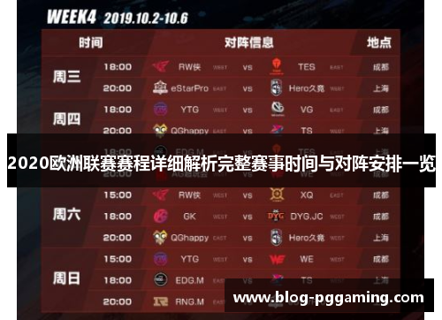 2020欧洲联赛赛程详细解析完整赛事时间与对阵安排一览