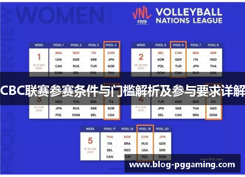 CBC联赛参赛条件与门槛解析及参与要求详解 CBC联赛参赛条件与门槛解析及参与要求详解