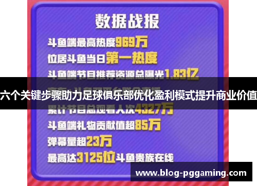 六个关键步骤助力足球俱乐部优化盈利模式提升商业价值
