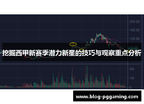 挖掘西甲新赛季潜力新星的技巧与观察重点分析