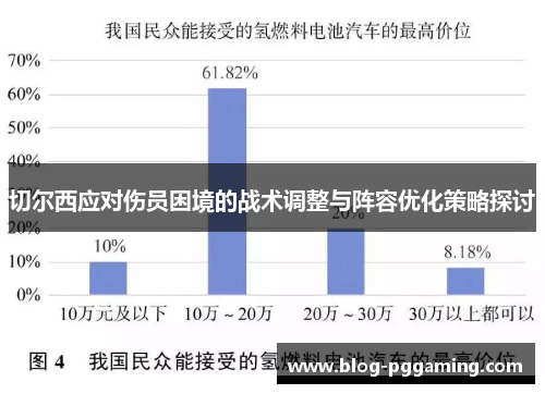 切尔西应对伤员困境的战术调整与阵容优化策略探讨 切尔西应对伤员困境的战术调整与阵容优化策略探讨
