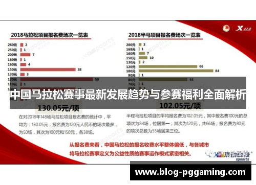 中国马拉松赛事最新发展趋势与参赛福利全面解析 中国马拉松赛事最新发展趋势与参赛福利全面解析