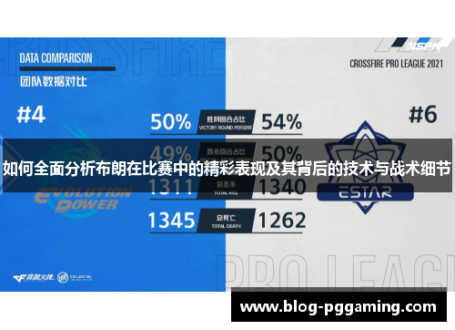 如何全面分析布朗在比赛中的精彩表现及其背后的技术与战术细节 如何全面分析布朗在比赛中的精彩表现及其背后的技术与战术细节