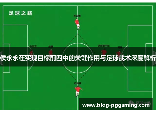 侯永永在实现目标前四中的关键作用与足球战术深度解析