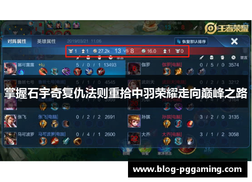 掌握石宇奇复仇法则重拾中羽荣耀走向巅峰之路 掌握石宇奇复仇法则重拾中羽荣耀走向巅峰之路