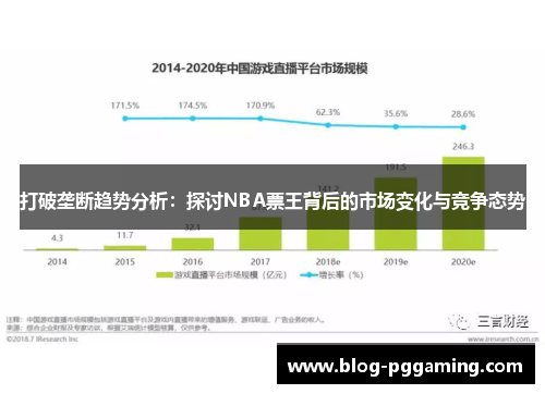 打破垄断趋势分析:探讨NBA票王背后的市场变化与竞争态势 打破垄断趋势分析:探讨NBA票王背后的市场变化与竞争态势