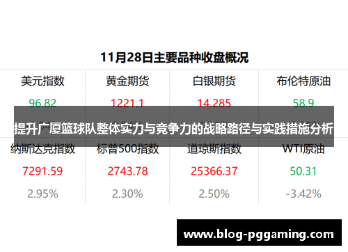 提升广厦篮球队整体实力与竞争力的战略路径与实践措施分析 提升广厦篮球队整体实力与竞争力的战略路径与实践措施分析