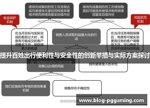 提升百姓出行便利性与安全性的创新举措与实际方案探讨 提升百姓出行便利性与安全性的创新举措与实际方案探讨