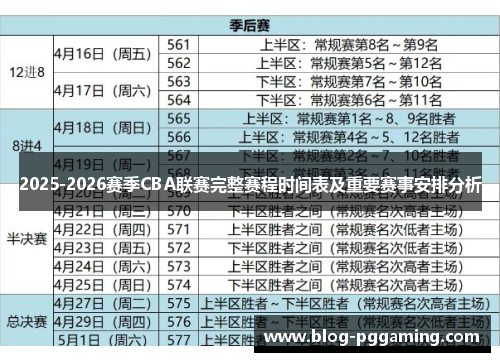 2025-2026赛季CBA联赛完整赛程时间表及重要赛事安排分析