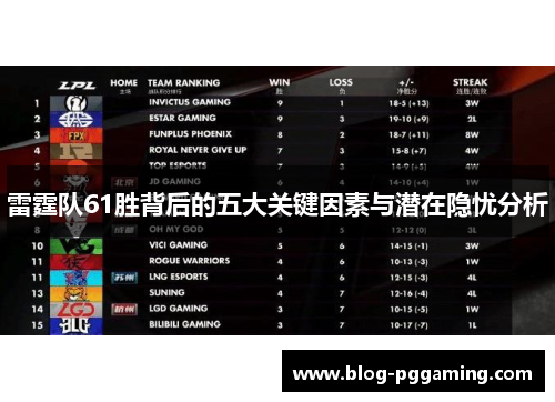 雷霆队61胜背后的五大关键因素与潜在隐忧分析 雷霆队61胜背后的五大关键因素与潜在隐忧分析