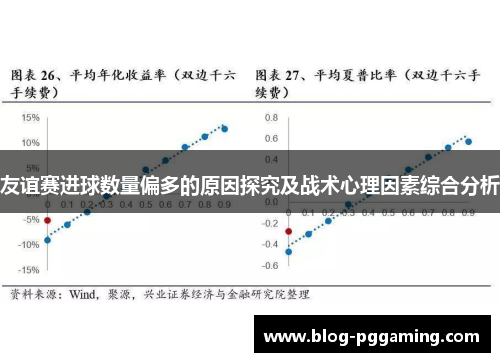 友谊赛进球数量偏多的原因探究及战术心理因素综合分析