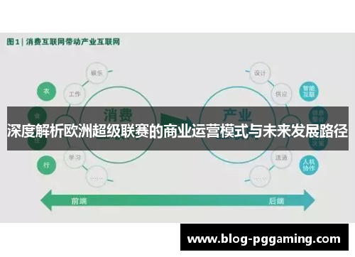 深度解析欧洲超级联赛的商业运营模式与未来发展路径 深度解析欧洲超级联赛的商业运营模式与未来发展路径