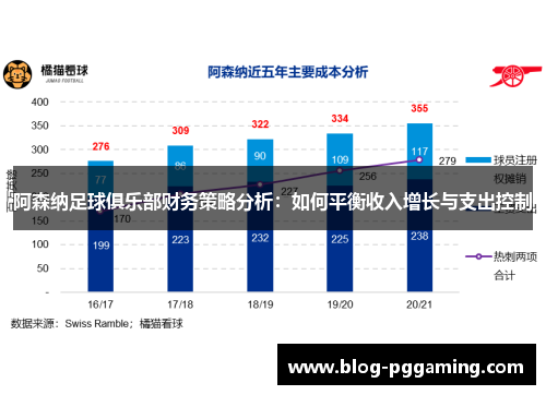 阿森纳足球俱乐部财务策略分析:如何平衡收入增长与支出控制 阿森纳足球俱乐部财务策略分析:如何平衡收入增长与支出控制