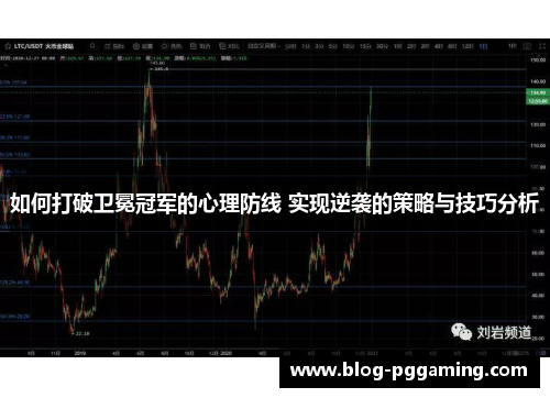 如何打破卫冕冠军的心理防线 实现逆袭的策略与技巧分析 如何打破卫冕冠军的心理防线 实现逆袭的策略与技巧分析
