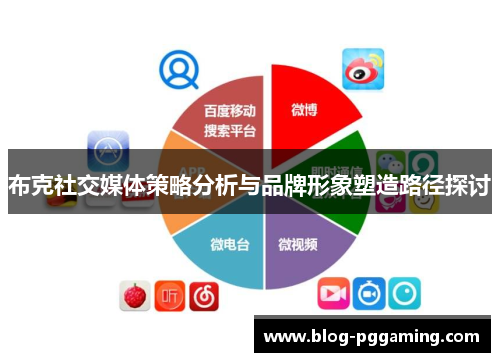 布克社交媒体策略分析与品牌形象塑造路径探讨 布克社交媒体策略分析与品牌形象塑造路径探讨